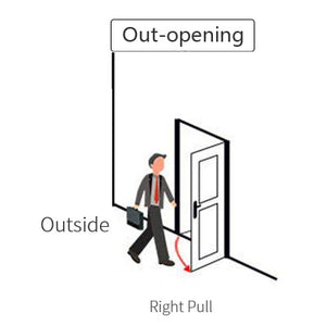 Security Electronic Door Lock